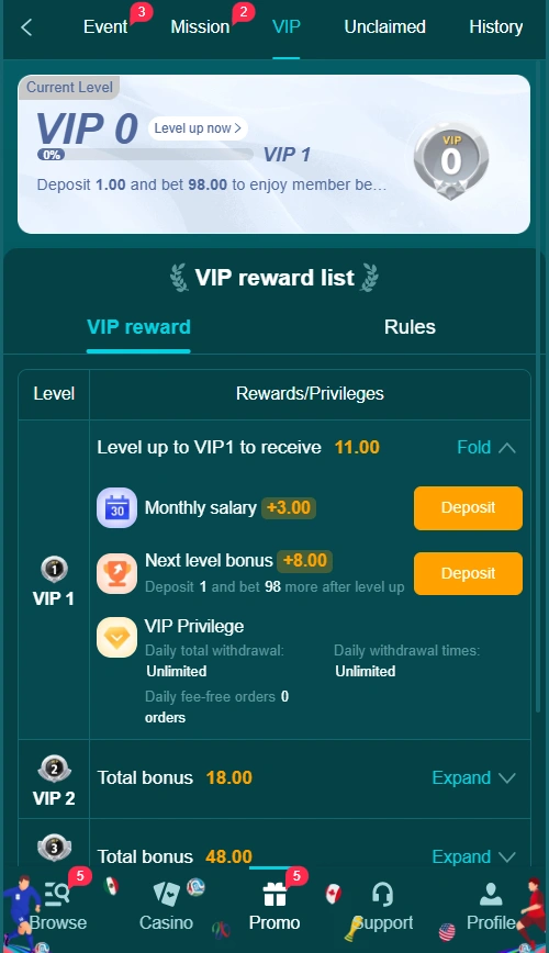 HH98 Game vip levels